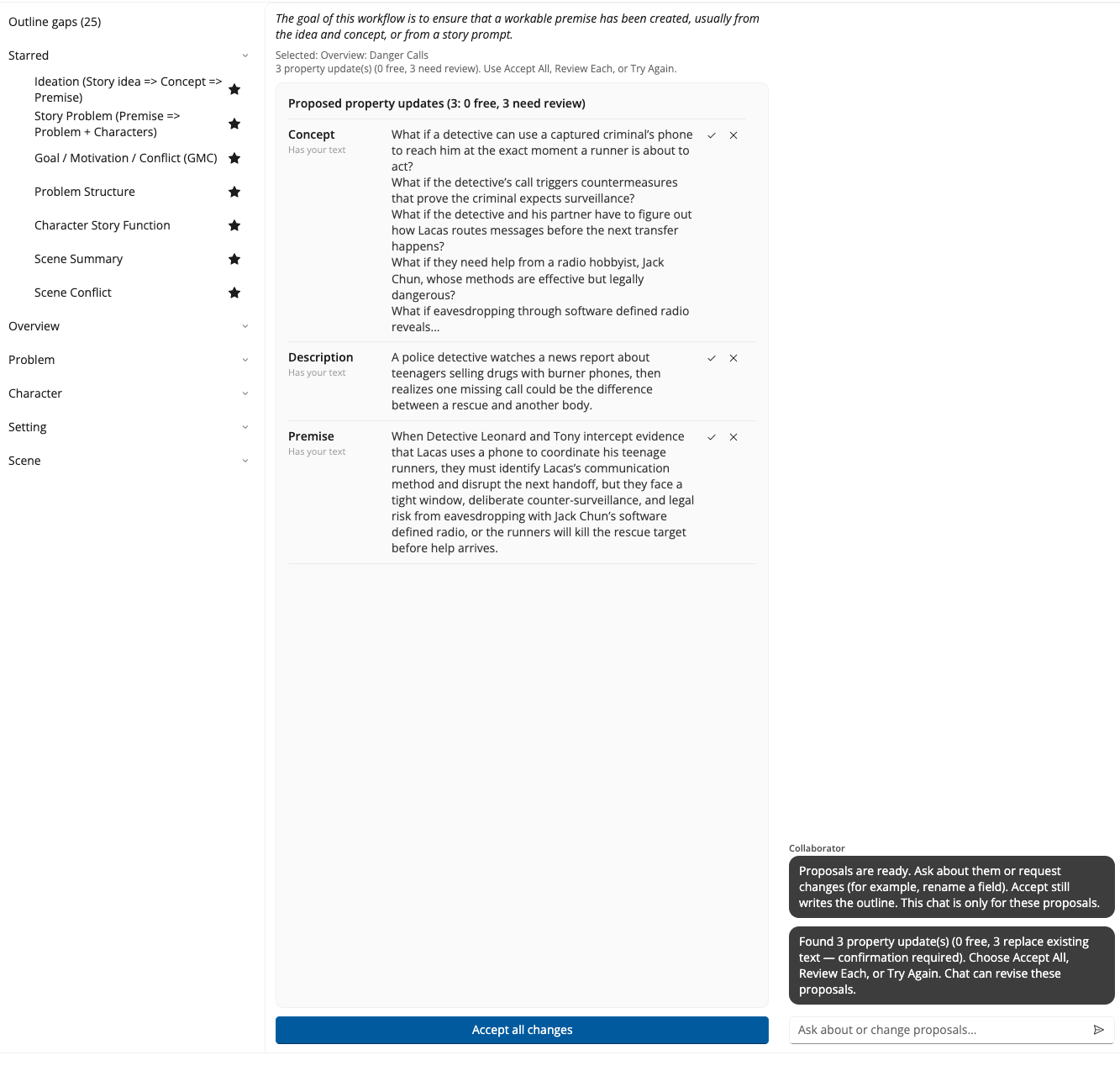 The Premise workflow finished on Danger Calls: three proposals headed 3: 0 free, 3 need review, each labeled Has your text